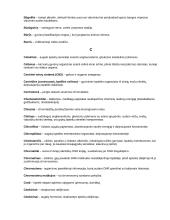 Biologijos terminų žodynas 6 puslapis