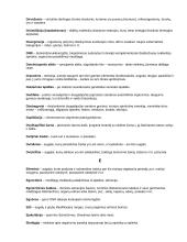 Biologijos terminų žodynas 8 puslapis