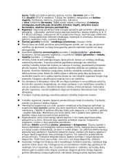 Biologijos teorija egzaminui 11 puslapis