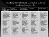 Lietuvos kultūra ir visuomenė šaltojo karo metais ir atkūrus nepriklausomybę 2 puslapis