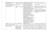 Teminės paradigmos 4 puslapis