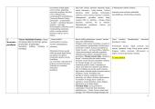 Teminės paradigmos 5 puslapis