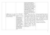 Teminės paradigmos 6 puslapis