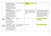 Teminės paradigmos 10 puslapis