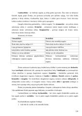 Pasiruošimas biologijos egzaminui 14 puslapis