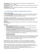 Farmakologijos klausimai kontroliniam darbui 12 puslapis