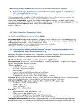 Farmakologijos klausimai kontroliniam darbui 3 puslapis