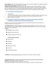 Farmakologijos klausimai kontroliniam darbui 4 puslapis