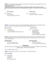 Farmakologijos klausimai kontroliniam darbui 8 puslapis