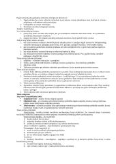 Teisės sąvoka ir šaltiniai. Norminiai aktai 2 puslapis