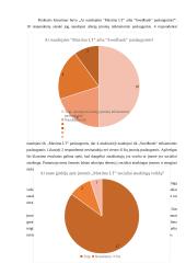 UAB „Maxima LT“ ir AB „Swedbank“ socialinė atsakomybė 18 puslapis