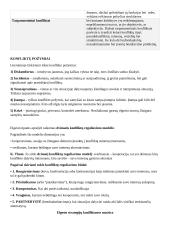 Valdymo psichologijos teorija atsiskaitymui 10 puslapis