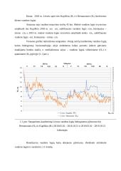 Atitekėjimo laiko nustatymas pagal atitinkamų vandens lygių grafiką 2 puslapis