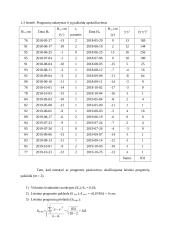 Atitekėjimo laiko nustatymas pagal atitinkamų vandens lygių grafiką 8 puslapis