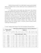 Atitekėjimo laiko nustatymas mažiausių paklaidų metodu 2 puslapis