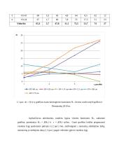 Atitekėjimo laiko nustatymas mažiausių paklaidų metodu 4 puslapis