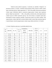 Atitekėjimo laiko nustatymas mažiausių paklaidų metodu 6 puslapis