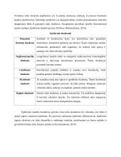 Vyrų nugaros srities odos ypatumai, odos pažeidimai po aknės, likusieji defektai 2 puslapis