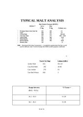 Dean Swift’s Ale – Food Processing Assignment 15 puslapis