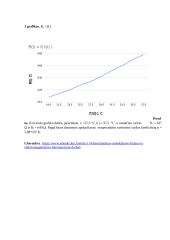 Metalų varžos temperatūrinė priklausomybė 4 puslapis