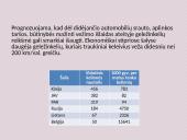 Transporto rūšys ir kategorijos 9 puslapis