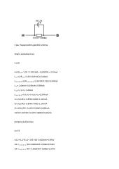 Elementarios grandinės bei signalai 4 puslapis