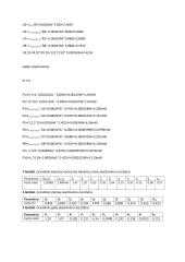Elementarios grandinės bei signalai 5 puslapis