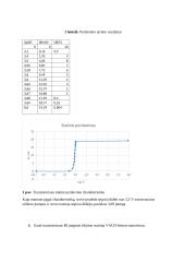 Lauko tranzistorių veikimo principų bei savybių tyrimas 4 puslapis