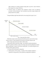 Atsargų valdymo optimizavimas baldų gamybos sektoriuje 18 puslapis