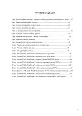 Atsargų valdymo optimizavimas baldų gamybos sektoriuje 3 puslapis