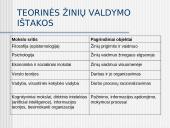 Žinių ištakos ir sampratos  2 puslapis