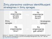 Žinių ištakos ir sampratos  16 puslapis