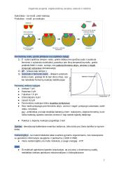 Organiniai junginiai, angliavandenių savybės, atstovai ir reikšmė 7 puslapis