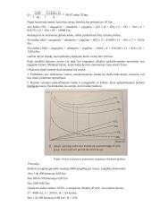 Gamybos vadybos paskaitų medžiaga 15 puslapis