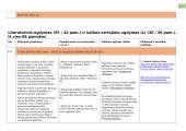 Lietuvių kalbos ir literatūros ilgalaikis planas 9-ai klasei 11 puslapis