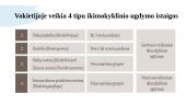 Ikimokyklinis ugdymas Vokietijoje 3 puslapis