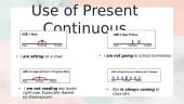 Present continuous (present progressive tense) 5 puslapis