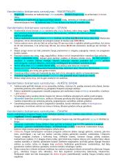 Vandentiekio paskaitų medžiaga 5 puslapis