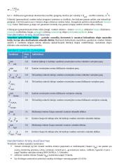 Vandentiekio paskaitų medžiaga 7 puslapis