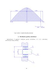 Standartinio suleidimo skaičiavimas 9 puslapis