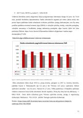 Apmokėjimas už darbą Lietuvoje: ypatumai ir tobulinimo galimybės  10 puslapis