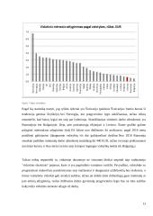 Apmokėjimas už darbą Lietuvoje: ypatumai ir tobulinimo galimybės  12 puslapis