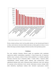 Apmokėjimas už darbą Lietuvoje: ypatumai ir tobulinimo galimybės  13 puslapis