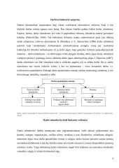 Apmokėjimas už darbą Lietuvoje: ypatumai ir tobulinimo galimybės  3 puslapis