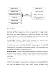 Apmokėjimas už darbą Lietuvoje: ypatumai ir tobulinimo galimybės  4 puslapis