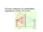 Šešėlis ir šviesos atspindys 15 puslapis