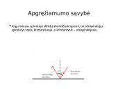 Šešėlis ir šviesos atspindys 16 puslapis