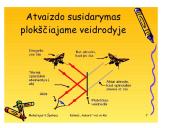 Šešėlis ir šviesos atspindys 17 puslapis