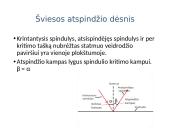 Šešėlis ir šviesos atspindys 9 puslapis