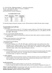 Biofizikos pasiruošimas egzaminui 7 puslapis